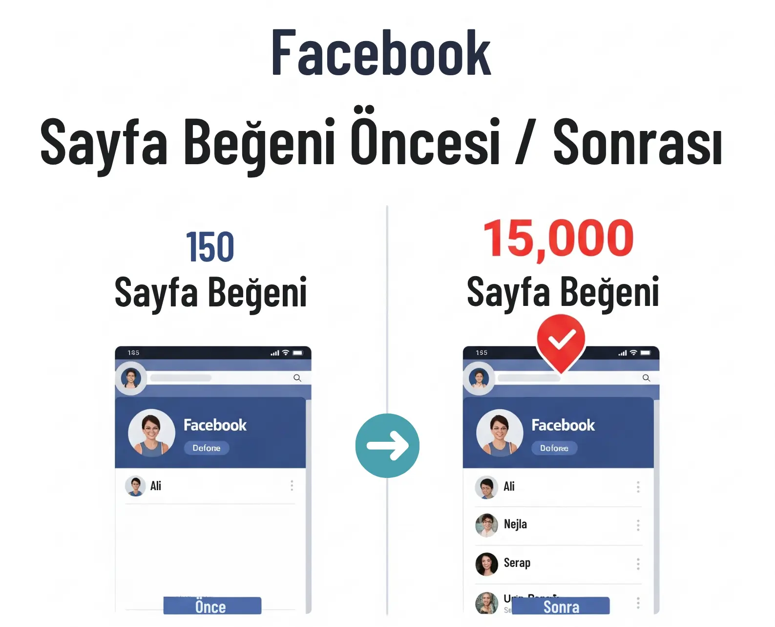 Facebook sayfasi begeni oncesi ve sonrasi