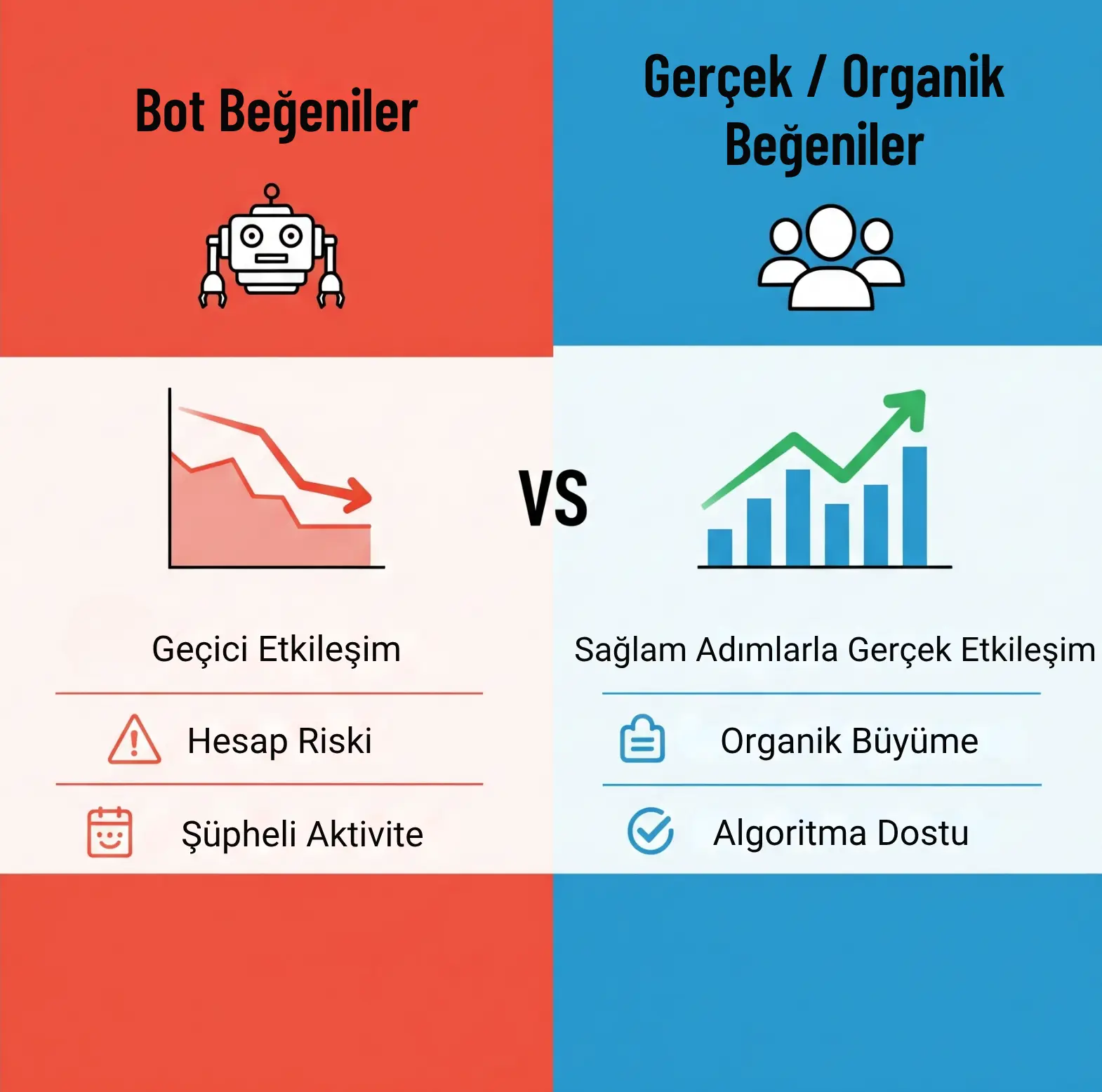 Tiktok begeni hilesi wubito aracinin farki