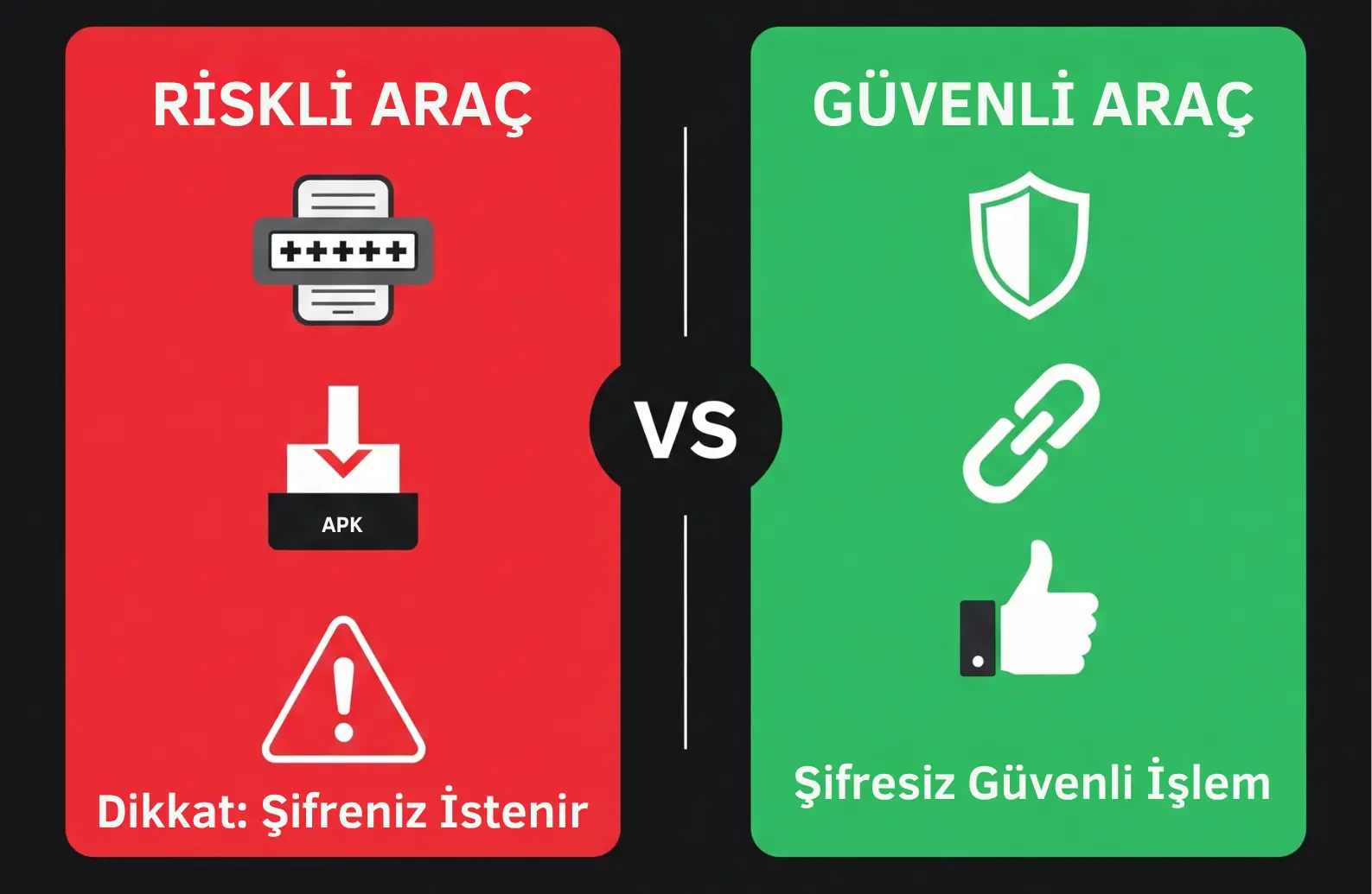 Wubito farkiyla guvenilir 100 begeni hilesi kazanin